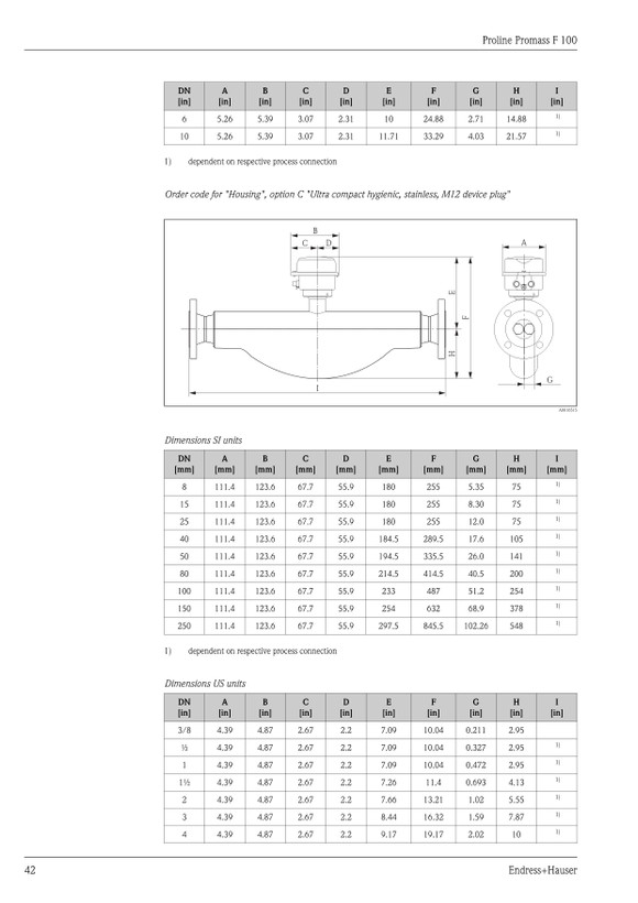 مس فلومتر اندرس هاوزر مدل Promass F100