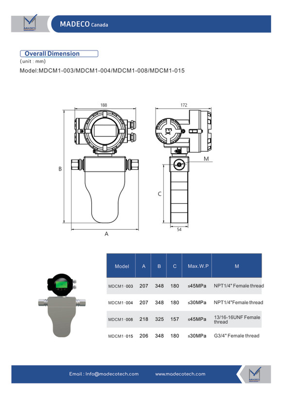 کوریولیس مس فلومتر مدکو کانادا MDCM1 (سایز DN32)