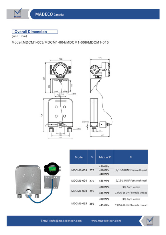 کوریولیس مس فلومتر مدکو کانادا MDCM1 (سایز DN25)