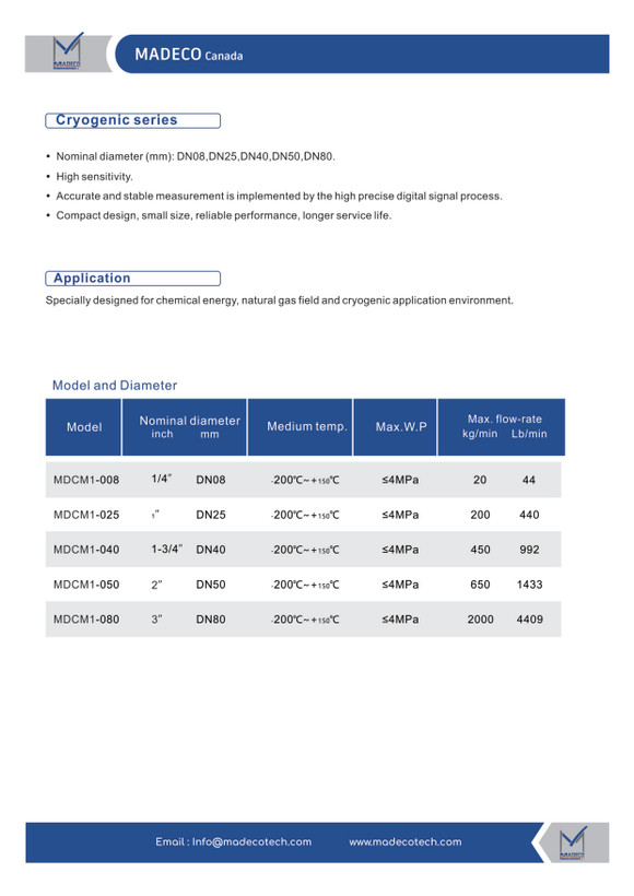 کوریولیس مس فلومتر مدکو کانادا MDCM1 (سایز DN25)