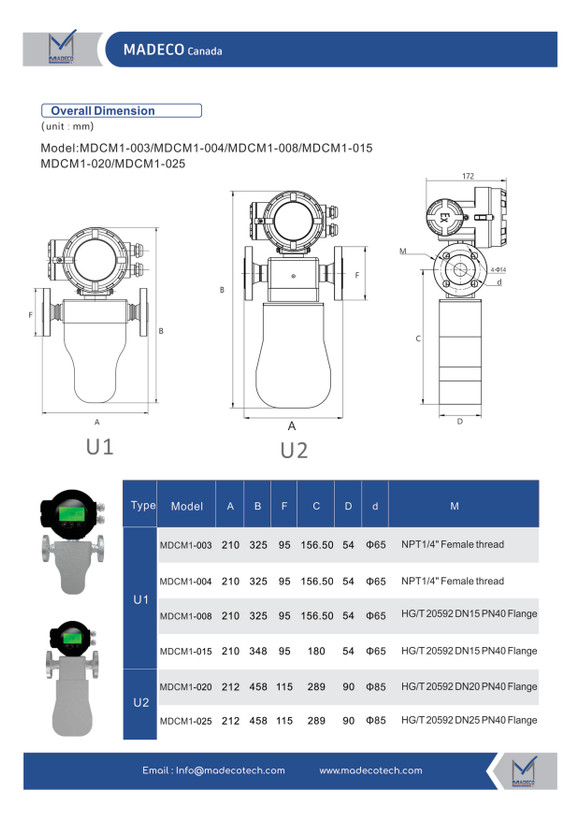 کوریولیس مس فلومتر مدکو کانادا MDCM1 (سایز DN32)