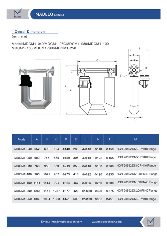 کوریولیس مس فلومتر مدکو کانادا MDCM1 (سایز DN03)