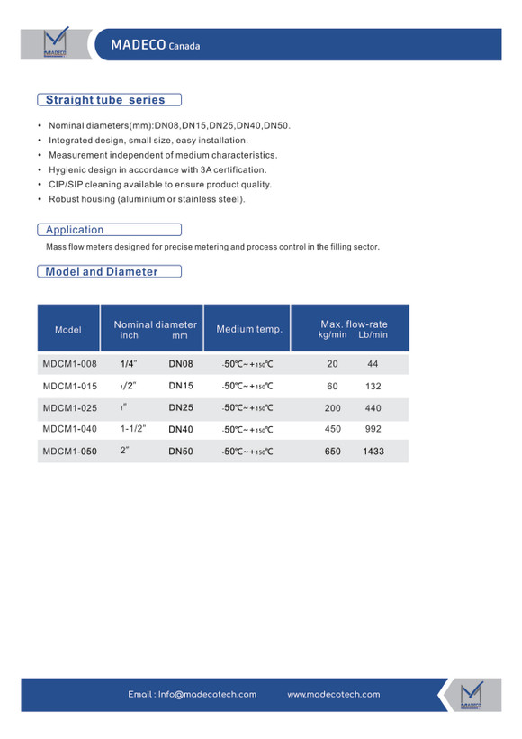 کوریولیس مس فلومتر مدکو کانادا MDCM1 (سایز DN32)
