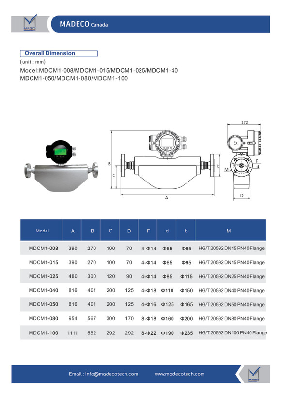 کوریولیس مس فلومتر مدکو کانادا MDCM1 (سایز DN50)