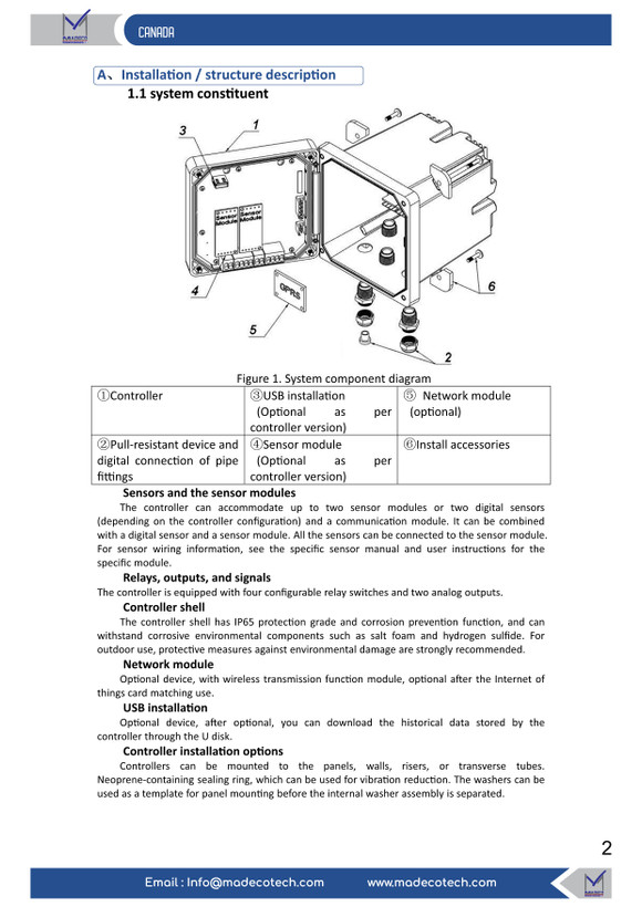 مولتی کنترلر یونیورسال pH و ORP مدکو کانادا MDMC100 (رنج ۰ تا ۱۴ pH)